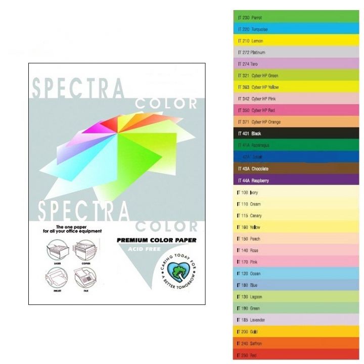 Бумага Sinar Spectra А3 неон 75 г/м2 500 листов желтый (IT363)